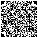 QR code with Molly Wright Gallery contacts