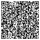 QR code with Johnny's Auto Electric contacts