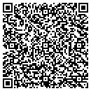QR code with Mena Aircraft Painting contacts