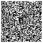 QR code with Interceramic Tile Stone Gllry contacts