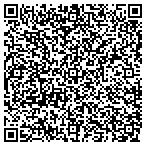 QR code with Ware County Personnel Department contacts