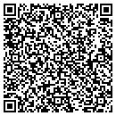 QR code with Mohawk Home contacts
