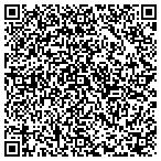 QR code with Southern Exposures Photography contacts