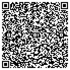QR code with Mountain Lake Family Medicine contacts