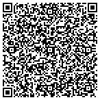 QR code with Benchmark Building Contractors contacts