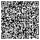 QR code with Smiths Plumbing contacts