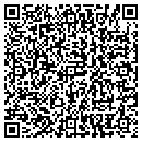 QR code with Appraisal Source contacts