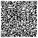 QR code with Itasca Construction Associates contacts