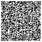 QR code with Junction City Vlntr Fire Department contacts