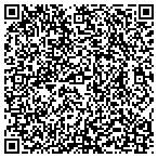 QR code with Peach County Superior County Judge contacts