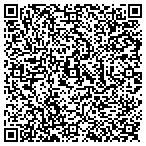 QR code with Medical Edge Technologies Inc contacts