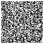 QR code with Atlanta Computer Liquidation contacts