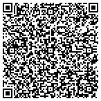QR code with Practical Management Solutions contacts
