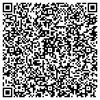 QR code with Alan Pethel's Furniture Repair contacts