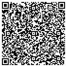 QR code with In Balance Health Consultants contacts