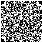 QR code with Raymond James Financial Service contacts