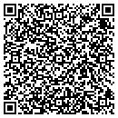 QR code with Mark R Funk MD contacts