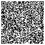 QR code with Gores Scumps Driving Tree Service contacts