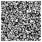 QR code with Kesler Bros Heating & A Conditiong contacts