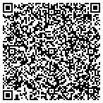 QR code with Pucket Grrson Emrgncy Med Services contacts