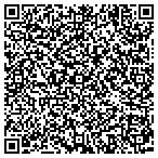QR code with Coastal Trust Management Corp contacts