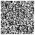 QR code with Irvin Gibson Sheet Metal Service contacts
