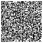QR code with Applied Bomechanics Ergonomics contacts