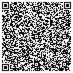 QR code with Candy Apple Custom Collision contacts