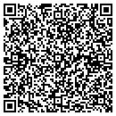 QR code with Mangum Paul contacts