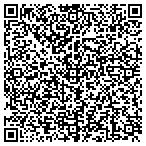 QR code with Ippolitos Fmly Style Itln Rest contacts