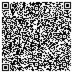 QR code with Panola Road Chiropractic Center contacts