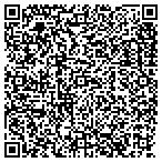 QR code with Atlanta Center For Fmly Pschlgist contacts