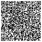 QR code with Window Genie of North West ATL contacts