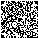 QR code with Screven Cabinet Shop contacts
