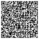 QR code with Dent First contacts