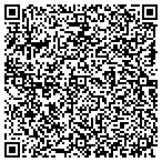 QR code with Columbus Data Processing Department contacts