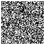 QR code with Communication Technology Service contacts