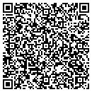 QR code with Metro Spas & Pools contacts