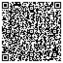 QR code with All Purpose Sewing contacts