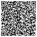 QR code with Sommy's contacts