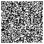 QR code with Thomas Settles Family Group LP contacts