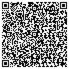 QR code with Brett Mackey Custom Painting contacts