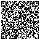 QR code with Madison Flower Basket contacts