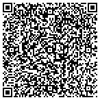 QR code with Chestnut Mountain Baptist Charity contacts