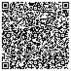 QR code with Tyco Healthcare Shared Service contacts
