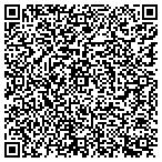 QR code with Arkansas Alligator Farm Pettng contacts