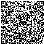 QR code with Express Lubes of Southeast GA contacts