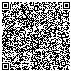 QR code with Industry Trade & Tourism Department contacts