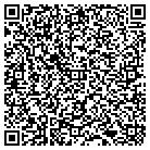 QR code with Milikin Exterminating Service contacts