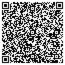 QR code with M Maddox contacts